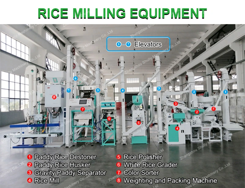 Rice Mill Machine Rice Machine Mill Rice Milling Machine Price